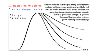 L O G I S T I C s


P r e c i s e s h a p e v a r i e s
Growth function in biology  many other sectors
tends to be linear, exponential, and well behaved
- SO BE WARE that this is not always the case and
some situations/system see non-linear sporadic
bursts of growth and change - ie sporadic


boom and bust - weather systems,


global warming seismic activity!
t i m e
C h a n g e


P a r a m e t e r
 