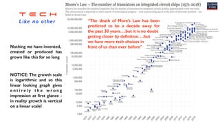 T E C H


Like no other
Nothing we have invented,


created or produced has
grown like this for so long
NOTICE: The growth scale
is logarithmic and so this
linear looking graph gives
e n t i r e l y t h e w r o n g
impression at
fi
rst glance -
in reality growth is vertical
on a linear scale!
“The death of More’s Law has been
predicted to be a decade away for
the past 30 years….but it is no doubt


getting closer by defi nition….but


we have more tech choices in


front of us than ever before”
 