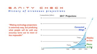 S A N I T Y C H E C K


H i s t o r y o f e r r o n e o u s p r o j e c t i o n s
“Making technology projections

is extremely easy, but predicting
what people will do with any
accuracy turns out to more or
less impossible”
Mobiles


on line
Connected


things
Places


on line
2017 Projections
 