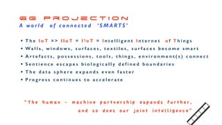 6 G P r o j e c t i o n


A w o r l d o f c o n n e c t e d ‘ S M A RT S ’
• T h e I o T =  I I o T = I 2 o T = I n t e l l i g e n t I n t e r n e t o f T h i n g s
• W a l l s , w i n d o w s , s u r f a c e s , t e x t i l e s , s u r f a c e s b e c o m e s m a r t
• A r t e f a c t s , p o s s e s s i o n s , t o o l s , t h i n g s , e n v i r o n m e n t ( s ) c o n n e c t
• S e n t i e n c e e s c a p e s b i o l o g i c a l l y d e f i n e d b o u n d a r i e s
• T h e d a t a s p h e r e e x p a n d s e v e n f a s t e r
• P r o g r e s s c o n t i n u e s t o a c c e l e r a t e
“ T h e h u m a n - m a c h i n e p a r t n e r s h i p e x p a n d s f u r t h e r ,
 

a n d s o d o e s o u r j o i n t i n t e l l i g e n c e ”
 