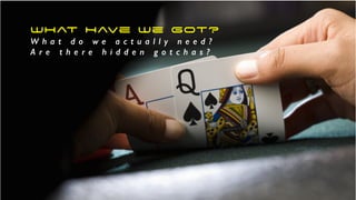 What Have we Got?


W h a t d o w e a c t u a l l y n e e d ?


A r e t h e r e h i d d e n g o t c h a s ?
 