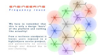 W e h a v e t o r e m e m b e r t h a t
t h i s i s o n l y a d e s i g n ‘ b a s i s ’
o f t h e p l a t f o r m a n d n o t h i n g
l i k e a c t u a l i t y !
F r o m a r e s i l i e n c e s t a n d p o i n t i t
l e a v e s u s e r s e x p o s e d t o a
h i g h ( i s h ) z e r o s e r v i c e p r o s p e c t ,


a n d p o t e n t i a l l y n o s e r v i c e
t h r o u g h o v e r d e m a n d d u e t o
u s e r c l u s t e r i n g


E N G I N EE R I N G


F r e q u e n c y r e u s e
 