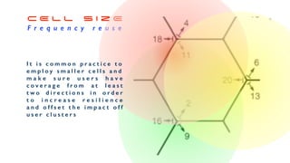 C E L L S I z E


F r e q u e n c y r e u s e
I t i s c o m m o n p r a c t i c e t o


e m p l o y s m a l l e r c e l l s a n d


m a k e s u r e u s e r s h a v e
c o v e r a g e f r o m a t l e a s t
t w o d i r e c t i o n s i n o r d e r
t o i n c r e a s e r e s i l i e n c e
a n d o f f s e t t h e i m p a c t o f f
u s e r c l u s t e r s
 