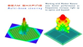 B e a m S H A P I N G


M u l t i - b e a m s t e e r i n g
W o r k i n g w i t h M o t h e r N a t u r e


s e e s b e t t e r p e r f o r m a n c e a s
f r e q u e n c i e s i n c r e a s e r i g h t u p
t o o p t i c s a n d b e y o n d !
 