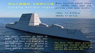 P h a s e d A R R AY S


T r a c k i n g m u l t i p l e t a r g e t s
M e t a m a t e r i a l p a n e l s a l l o w
1 - 3 0 G H z r a d a r a p p s a n d
p r o v i d e a l o w r a d a r p r o f i l e




1 G H z =  ℷ = 3 3 c m


3 0 G H z =  ℷ = 1 c m
T h e b a s i c c o n c e p t s g o b a c k t o
W W I I , b u t r e a l i s a t i o n s i n f l a t
p a n e l f o r m h a v e o n l y b e e n w i t h u s
f o r ~ 5 0 y e a r s . O r i g i n s g o b a c k t o
t h e c o l d w a r a n d t h e n e e d t o
t r a c k m u l t i p l e b a l l i s t i c m i s s i l e s
T h e f i r s t ‘ t h i n ’ ( n e a r p r i n t e d )
l i g h t w e i g h t f l e x i b l e t e c h w a s
a p p l i e d t o a i r c r a f t s u r f a c e s i n
t h e l a t e 8 0 s a n d e a r l y 9 0 s
 