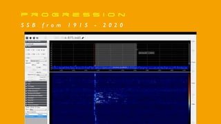 P r o g r e s s i o n


S S B f r o m 1 9 1 5 - 2 0 2 0
 