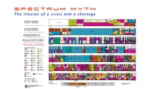 S P E C T R U M M Y T H


The illusion of a crisis and a shortage
 