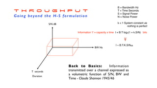 S/N dB
BW Hz
Duration
T seconds
Back to Basics: Information
transmitted over a channel expressed as
a volumetric function of S/N, BW and
Time - Claude Shannon 1945/46
I = B.T log2(1 + k.S/N) bits
I ~ B.T.K.S/NdB
vv
T H R O U G H P U T


Going beyond the H-S formulation
Information ‘I’ = capacity x time
B = Bandwidth H
z

T = Time Second
s

S = Signal Powe
r

N = Noise Power

k  1 System constant a
s
 nothing is perfect
 
