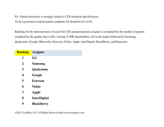 ©2015 TechIPm, LLC All Rights Reserved http://www.techipm.com/
E4 : Patent disclosure is strongly related to LTE technical specifications
To be a potential essential patent candidate, EI should be E3 or E4.
Ranking for the innovativeness of each 4G LTE standard patents assignee is evaluated by the number of patents
weighted by the quality factor (EI). Among 35 IPR shareholders, LG is the leader followed by Samsung,
Qualcomm, Google (Motorola), Ericsson, Nokia, Apple, InterDigital, BlackBerry, and Panasonic.
Ranking Assignee
1 LG
2 Samsung
3 Qualcomm
4 Google
5 Ericsson
6 Nokia
7 Apple
8 InterDigital
9 BlackBerry
 
