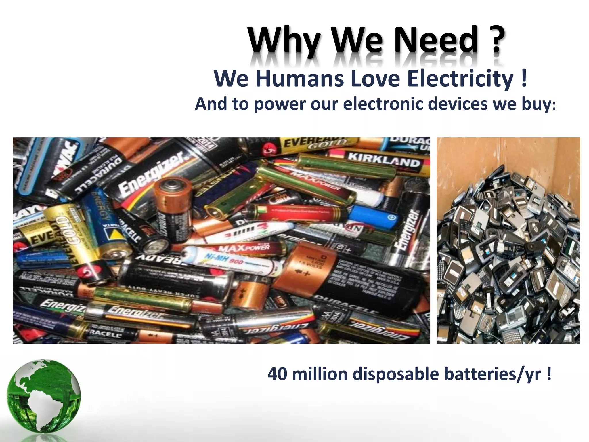 Why We Need ?
And to power our electronic devices we buy:
40 million disposable batteries/yr !
We Humans Love Electricity !
 