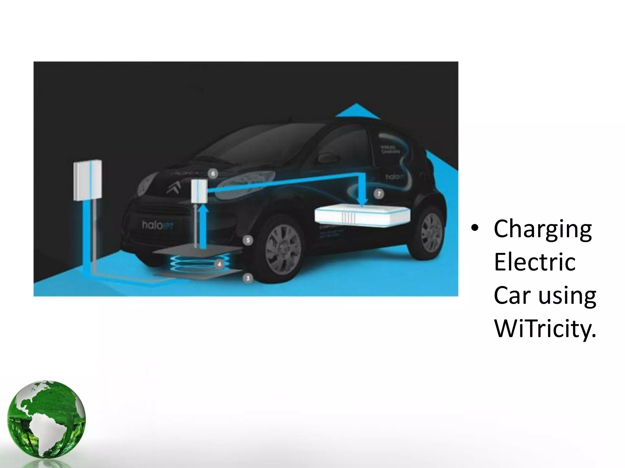 • Charging
Electric
Car using
WiTricity.
 