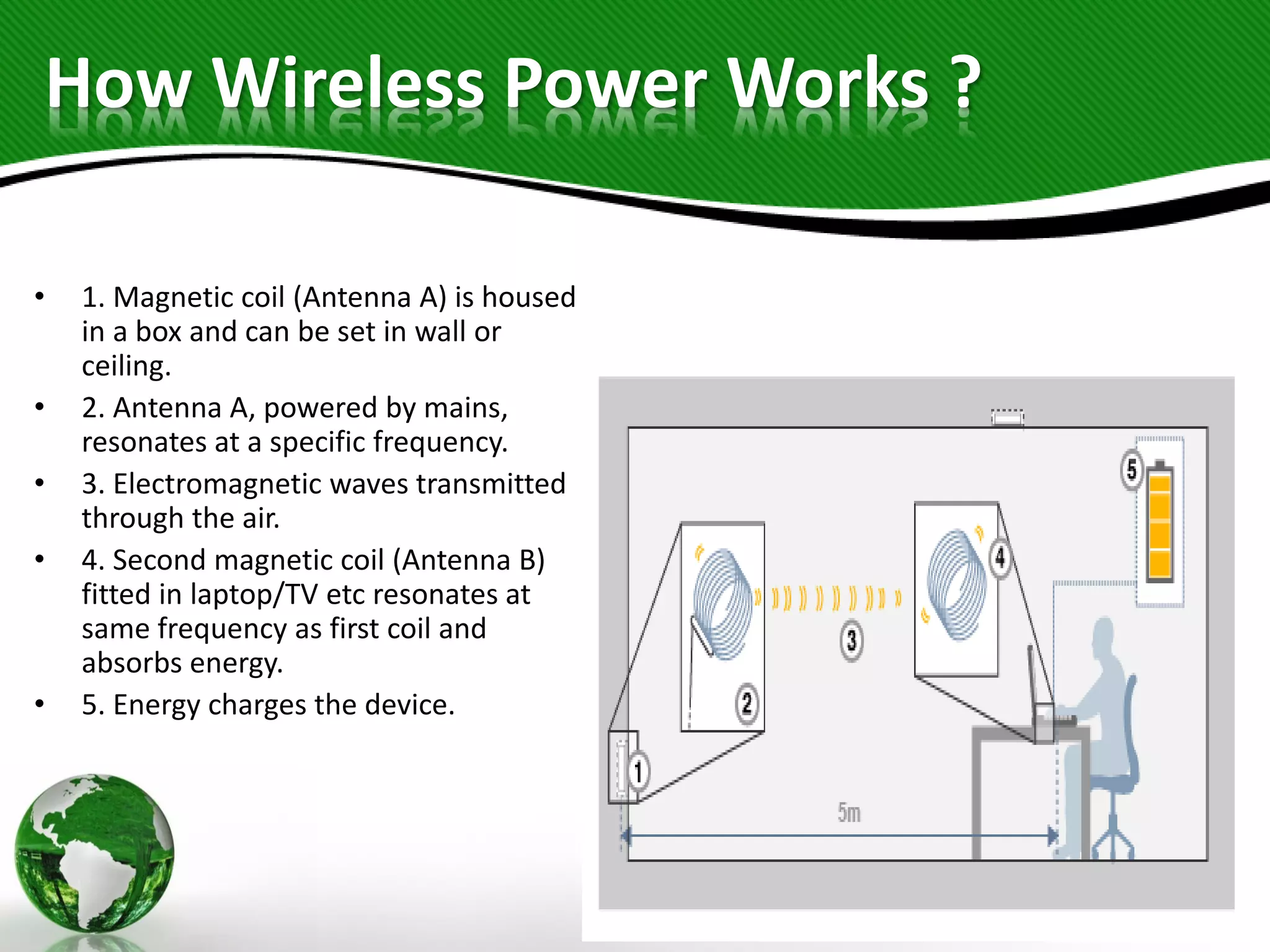 How Wireless Power Works ?
• 1. Magnetic coil (Antenna A) is housed
in a box and can be set in wall or
ceiling.
• 2. Antenna A, powered by mains,
resonates at a specific frequency.
• 3. Electromagnetic waves transmitted
through the air.
• 4. Second magnetic coil (Antenna B)
fitted in laptop/TV etc resonates at
same frequency as first coil and
absorbs energy.
• 5. Energy charges the device.
 