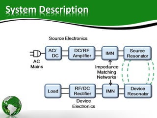 System Description
 