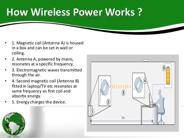 wireless power wireless electricity how wireless works