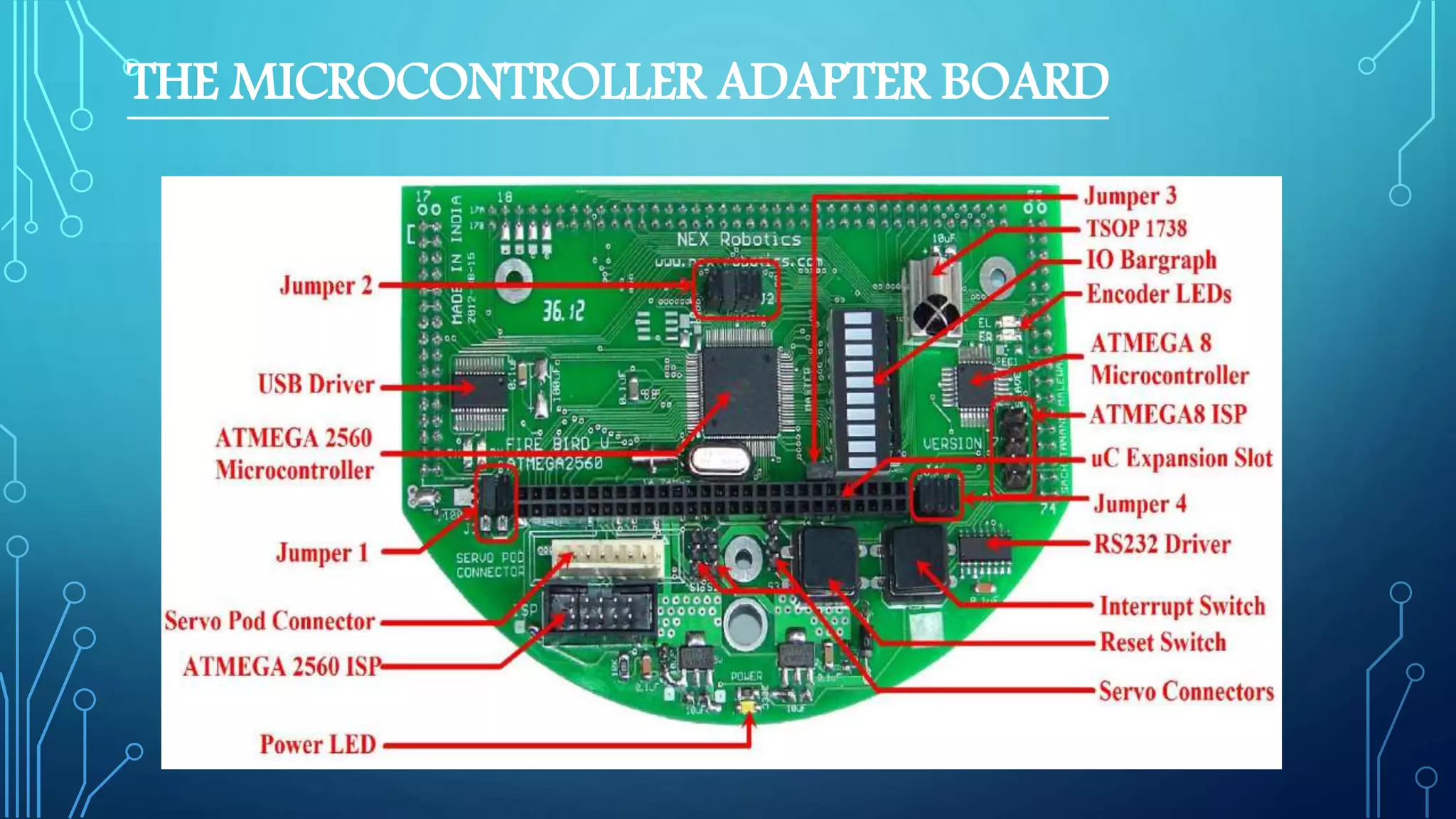 THE MICROCONTROLLER ADAPTER BOARD
 