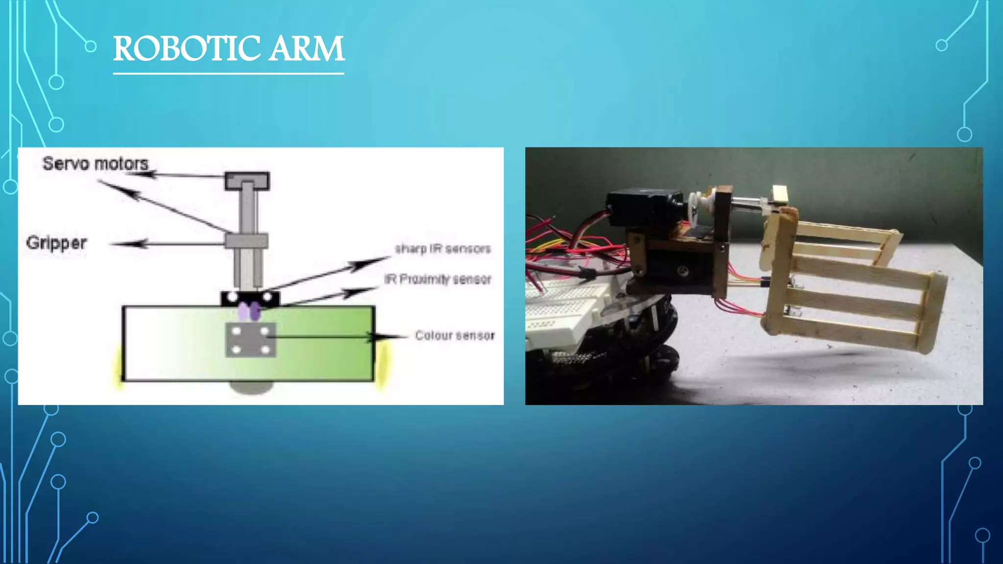 ROBOTIC ARM
 