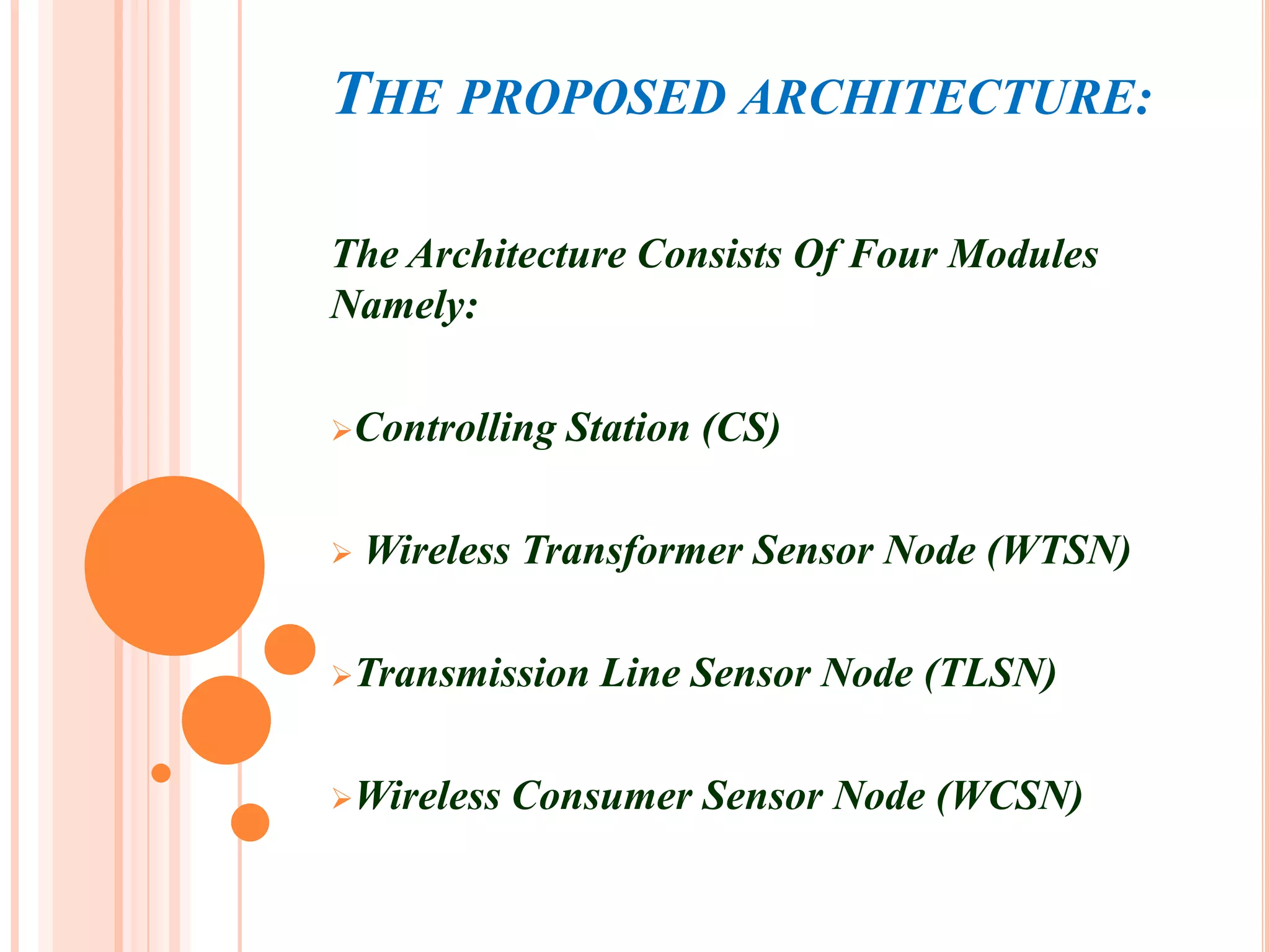 THE PROPOSED ARCHITECTURE:

The Architecture Consists Of Four Modules
Namely:

Controlling   Station (CS)

   Wireless Transformer Sensor Node (WTSN)

Transmission   Line Sensor Node (TLSN)

Wireless   Consumer Sensor Node (WCSN)
 
