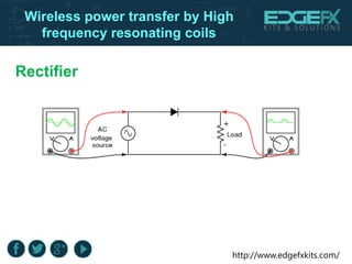 Wireless power transfer by high frequency resonating coils | PPTX