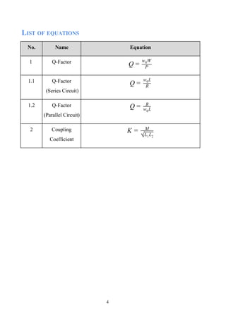 LIST OF EQUATIONS
No. Name Equation
1 Q-Factor Q = P
w W0
1.1 Q-Factor
(Series Circuit)
Q = R
w L0
1.2 Q-Factor
(Parallel Circuit)
Q = R
w L0
2 Coupling
Coefficient
K = M
√L L1 2
4
 