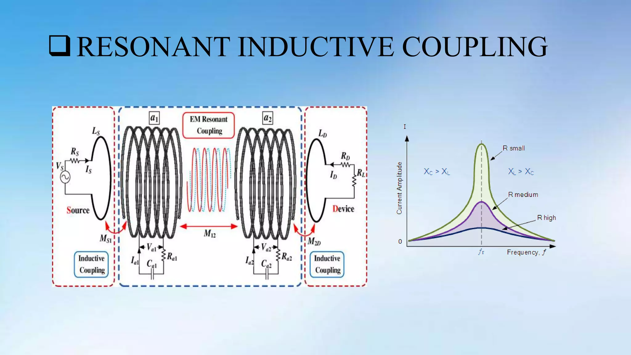 Wireless power transfer seminar ppt | PPTX