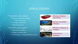 APPLICATIONS
• Near-field energy transfer
• Electric automobile charging
• Static and moving
• Consumer electronics
• Industrial purposes
• Far-field energy transfer
• Solar power satellites
• Energy to remote areas
• Can broadcast energy globally(in future)
 