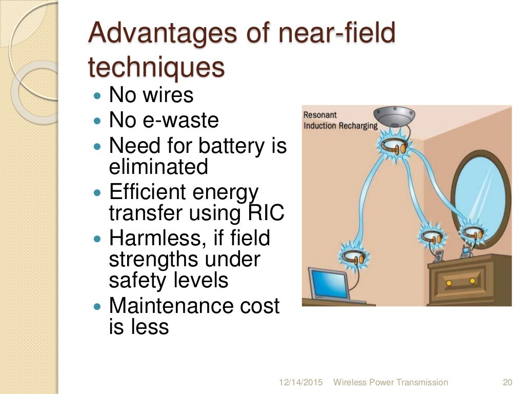 Wireless Power Transmission