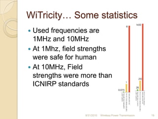 WiTricity… Some statistics
 Used frequencies are
1MHz and 10MHz
 At 1Mhz, field strengths
were safe for human
 At 10MHz, Field
strengths were more than
ICNIRP standards
8/31/2010 Wireless Power Transmission 19
 