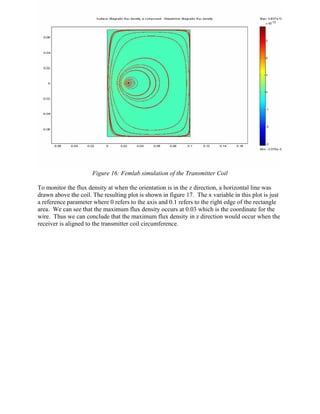 26




                      Figure 16: Femlab simulation of the Transmitter Coil

To monitor the flux density at when the orientation is in the z direction, a horizontal line was
drawn above the coil. The resulting plot is shown in figure 17. The x variable in this plot is just
a reference parameter where 0 refers to the axis and 0.1 refers to the right edge of the rectangle
area. We can see that the maximum flux density occurs at 0.03 which is the coordinate for the
wire. Thus we can conclude that the maximum flux density in z direction would occur when the
receiver is aligned to the transmitter coil circumference.
 