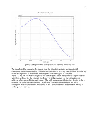 27




               Figure 17: Magnetic Flux density plot at a distance above the coil

We also plotted the magnetic flux density in at the side of the coils to verify our initial
assumption about the orientation. This was accomplished by drawing a vertical line from the top
of the rectangle area to the bottom. The magnetic flux density plot is shown in
figure 18. We can see that the magnetic flux density peaks when the receiver is aligned in plane
with the wire loop. Yet the value of flux density is still comparatively lower than the one
achieved when oriented in the z direction. Also with longer solenoids, the flux density in the z
direction can be increased even more. In this way, this experiment confirms our initial
assumption that the coils should be oriented in the z direction to maximize the flux density as
well as power received.
 