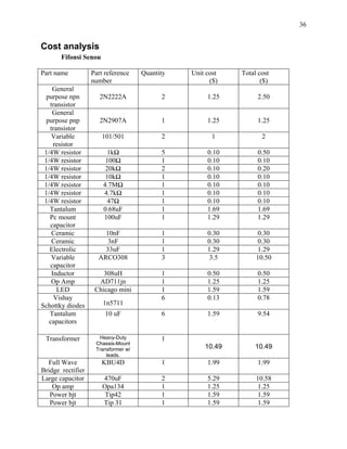 36


Cost analysis
       Fifonsi Senou

Part name          Part reference    Quantity   Unit cost   Total cost
                   number                             ($)          ($)
    General
 purpose npn          2N2222A              2         1.25        2.50
   transistor
    General
 purpose pnp          2N2907A              1         1.25        1.25
   transistor
    Variable           101/501             2           1           2
     resistor
 1/4W resistor           1kΩ               5         0.10        0.50
 1/4W resistor          100Ω               1         0.10        0.10
 1/4W resistor          20kΩ               2         0.10        0.20
 1/4W resistor          10kΩ               1         0.10        0.10
 1/4W resistor         4.7MΩ               1         0.10        0.10
 1/4W resistor         4.7kΩ               1         0.10        0.10
 1/4W resistor           47Ω               1         0.10        0.10
   Tantalum            0.68uF              1         1.69        1.69
   Pc mount            100uF               1         1.29        1.29
   capacitor
    Ceramic            10nF                1         0.30        0.30
    Ceramic             3nF                1         0.30        0.30
   Electrolic          33uF                1         1.29        1.29
    Variable         ARCO308               3          3.5        10.50
   capacitor
    Inductor           308uH               1         0.50        0.50
    Op Amp           AD711jn               1         1.25        1.25
      LED           Chicago mini           1         1.59        1.59
     Vishay                                6         0.13        0.78
Schottky diodes        1n5711
   Tantalum             10 uF              6         1.59        9.54
   capacitors

 Transformer         Heavy-Duty            1
                    Chassis-Mount
                    Transformer w/                  10.49       10.49
                        leads.
  Full Wave            KBU4D               1         1.99        1.99
Bridge rectifier
Large capacitor        470uF               2         5.29        10.58
    Op amp             Opa134              1         1.25         1.25
   Power bjt            Tip42              1         1.59         1.59
   Power bjt           Tip 31              1         1.59         1.59
 