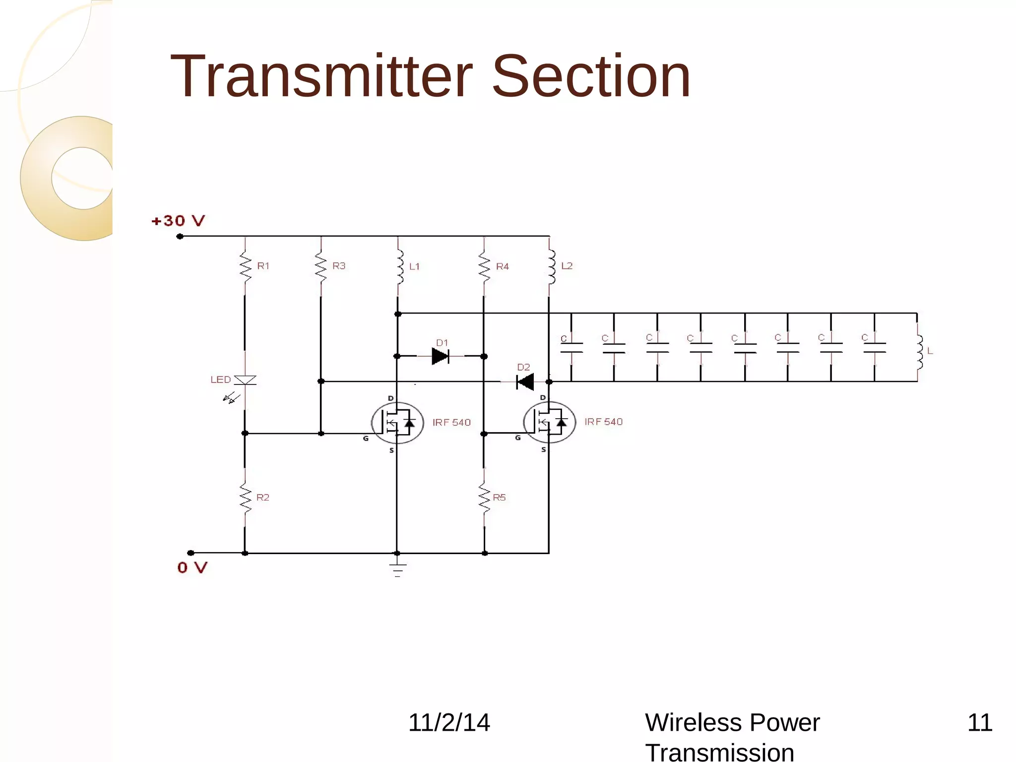 Transmitter Section 
11/2/14 Wireless Power 
Transmission 
11 
 