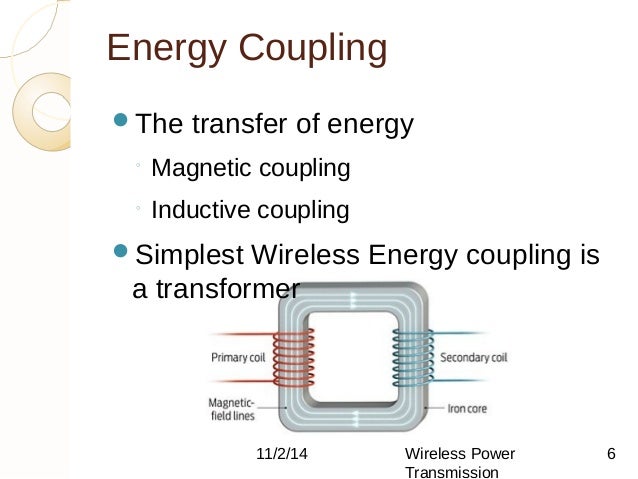 Wireless Mobile Charging By Inductive Coupling