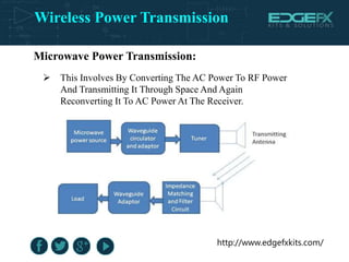 Wireless Power Transmission
http://www.edgefxkits.com/
Microwave Power Transmission:
 This Involves By Converting The AC Power To RF Power
And Transmitting It Through Space And Again
Reconverting It To AC Power At The Receiver.
 