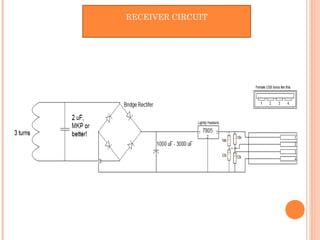 RECEIVER CIRCUIT
 