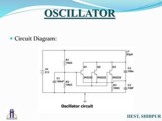 IIEST, SHIBPUR
OSCILLATOR
 Circuit Diagram:
 