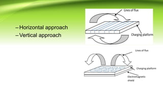 –Horizontal approach
–Vertical approach
 