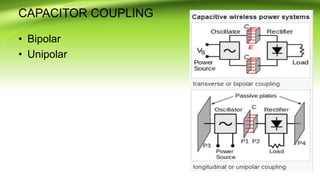 CAPACITOR COUPLING
• Bipolar
• Unipolar
 