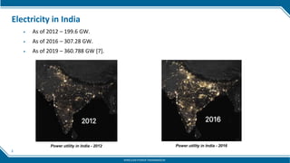 3
Electricity in India
Power utility in India - 2012 Power utility in India - 2016
▶ As of 2012 – 199.6 GW.
▶ As of 2016 – 307.28 GW.
▶ As of 2019 – 360.788 GW [7].
WIRELESS POWER TRANSMISSION
 