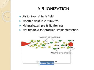 AIR IONIZATION
 Air ionizes at high field.
 Needed field is 2.11MV/m.
 Natural example is lightening.
 Not feasible fo...