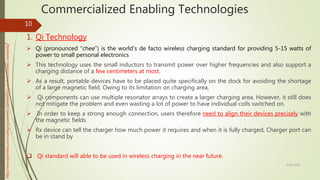 Wireless power transmission for implantable medical devices | PPTX