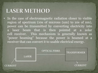 • In the case of electromagnetic radiation closer to visible
region of spectrum (10s of microns (um) to 10s of nm),
power can be transmitted by converting electricity into
a laser beam that is then pointed at a solar
cell receiver. This mechanism is generally known as
"power beaming" because the power is beamed at a
receiver that can convert it to usable electrical energy.
CURRENT CURRENT
LASER
TRANSFORMER
OPTICAL FIBRE
 
