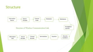 WIRELESSPPT.pptx