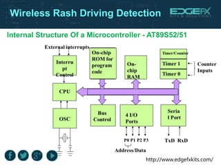 http://www.edgefxkits.com/
Wireless Rash Driving Detection
Internal Structure Of a Microcontroller - AT89S52/51
 
