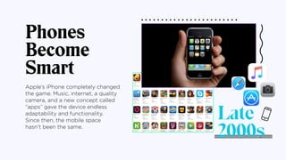 Phones
Become
Smart
Apple’s iPhone completely changed
the game. Music, internet, a quality
camera, and a new concept calle...
