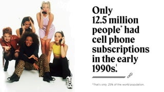 Only
12.5 million
people*
had
cell phone
subscriptions
in the early
1990s.
1
*That’s only .25% of the world population.
 