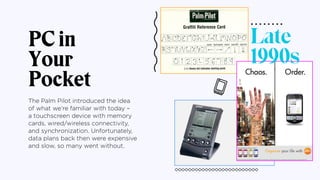 PC in
Your
Pocket
The Palm Pilot introduced the idea
of what we’re familiar with today –
a touchscreen device with memory
...