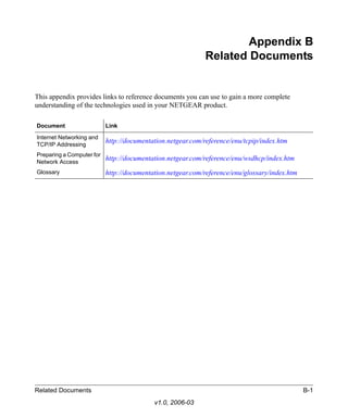 Appendix B
                                                             Related Documents


This appendix provides links to reference documents you can use to gain a more complete
understanding of the technologies used in your NETGEAR product.

Document                   Link

Internet Networking and
TCP/IP Addressing
                           http://documentation.netgear.com/reference/enu/tcpip/index.htm
Preparing a Computer for
Network Access
                           http://documentation.netgear.com/reference/enu/wsdhcp/index.htm
Glossary                   http://documentation.netgear.com/reference/enu/glossary/index.htm




Related Documents                                                                              B-1
                                           v1.0, 2006-03
 
