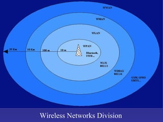 Wireless Networks Division 