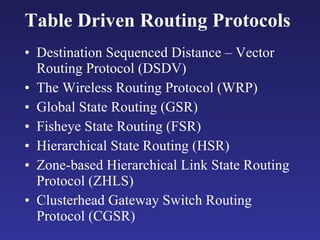 Wireless routing protocols | PPT