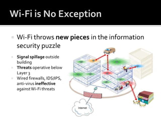 Wi-Fi is No ExceptionWi-Fi throws new pieces in the information security puzzleSignal spillage outside building